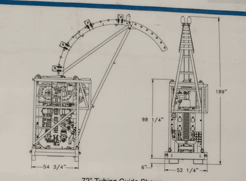 Input photo