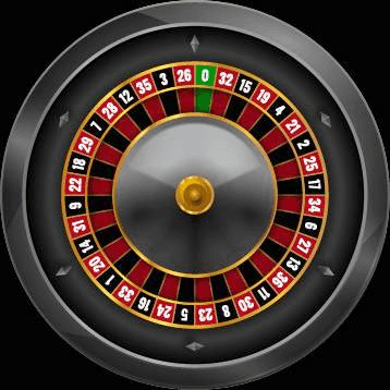 roulette wheel