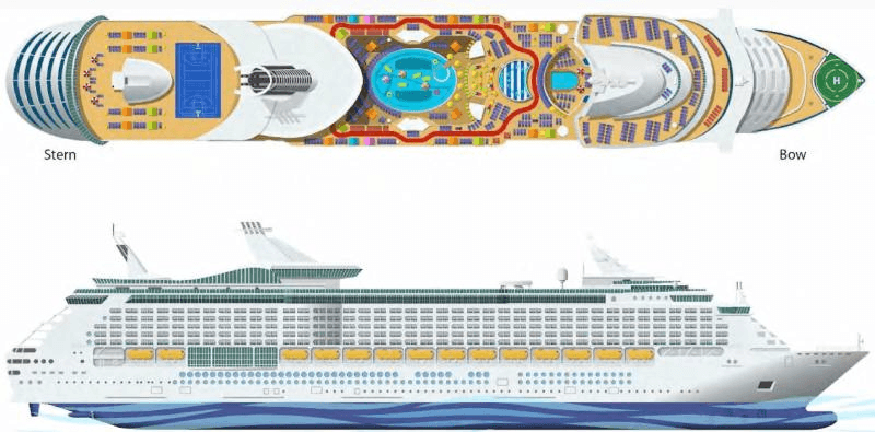 cruise ship