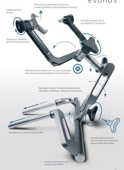 skull clamping system