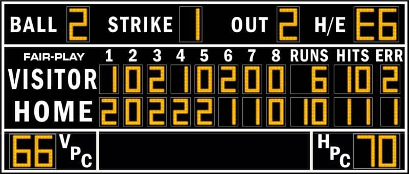 scoreboard