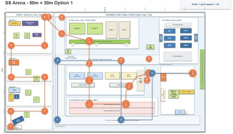 Input photo