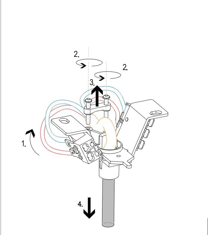 Input photo